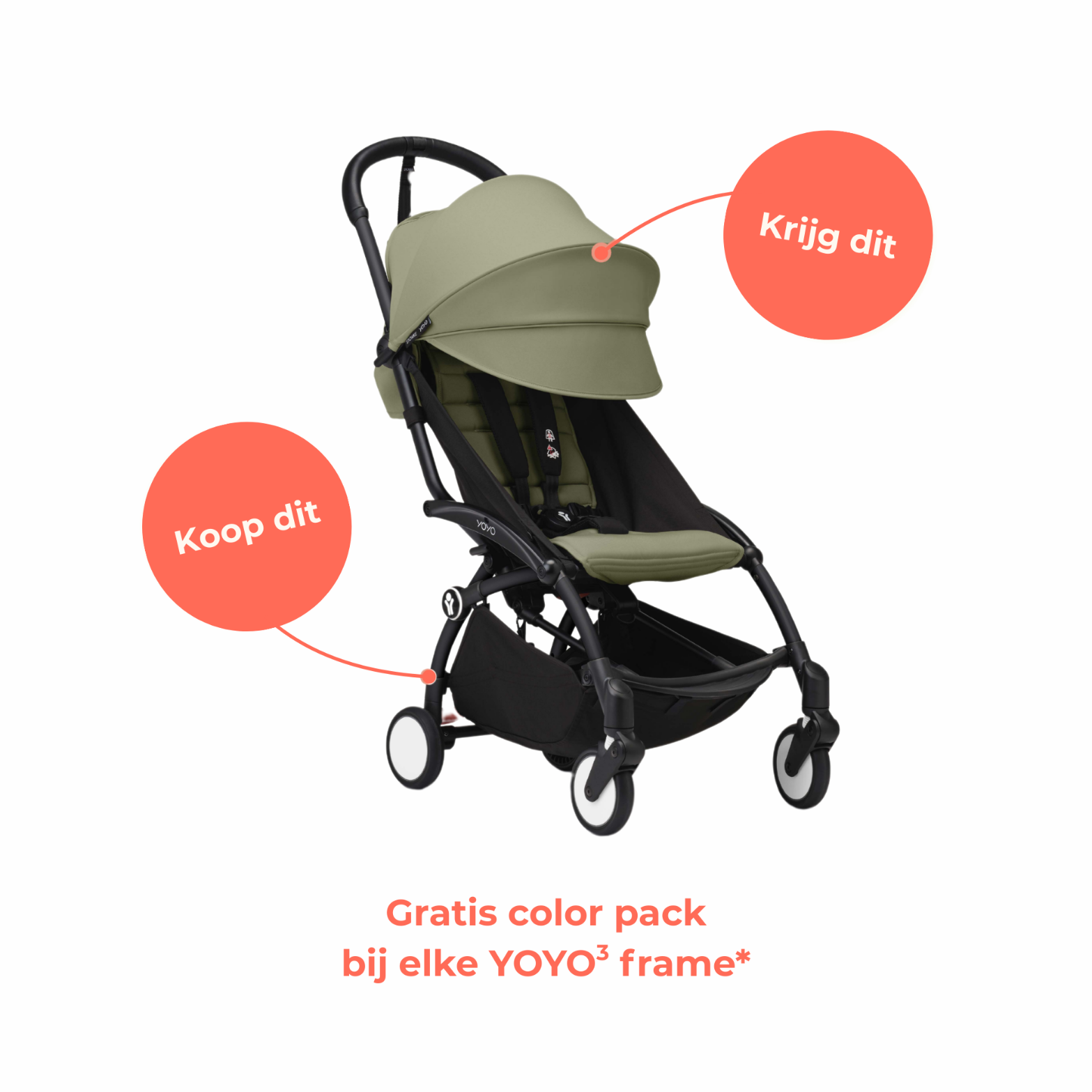 stokke yoyo frame