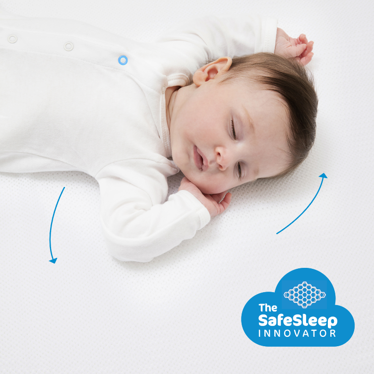 Aerosleep matras