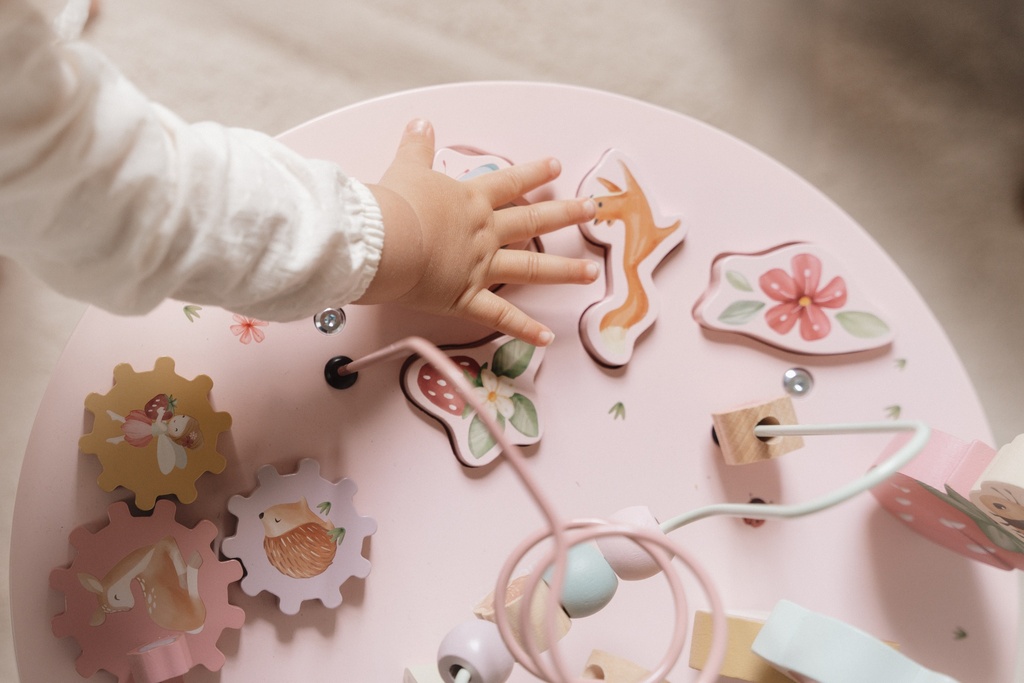 Activity Table