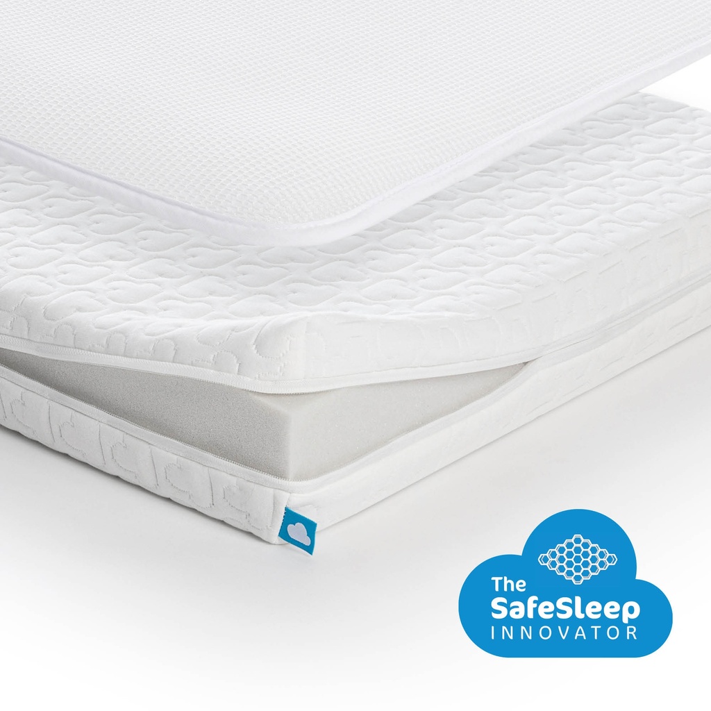 Mattress sleep safe pack essential