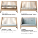 Cot (excl. mattress) linea