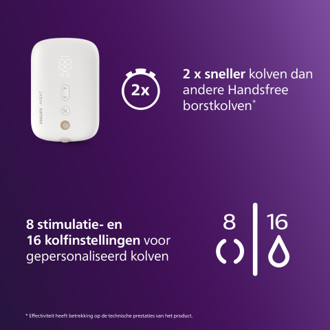 Borstkolf handsfree (dubbel)