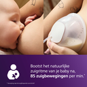 Borstkolf handsfree (dubbel)
