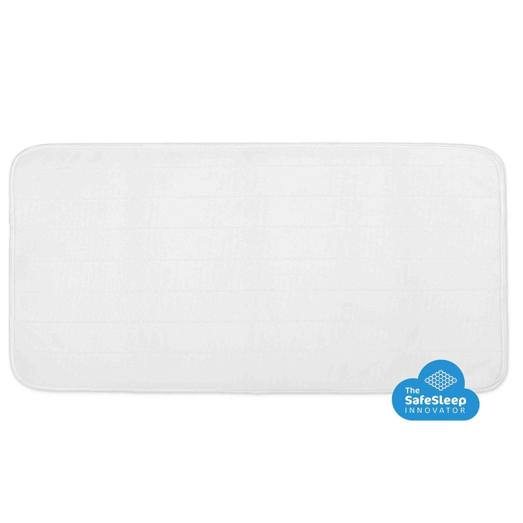 Mattress protector side-by-side Leander