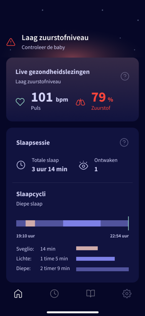 Babyfoon met live gezondheidsmetingen - Dream sock