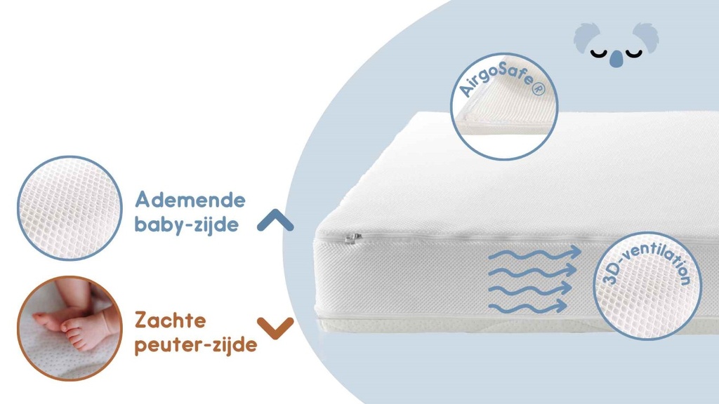 Matelas bébé Koala avec technologie aérée Airgosafe