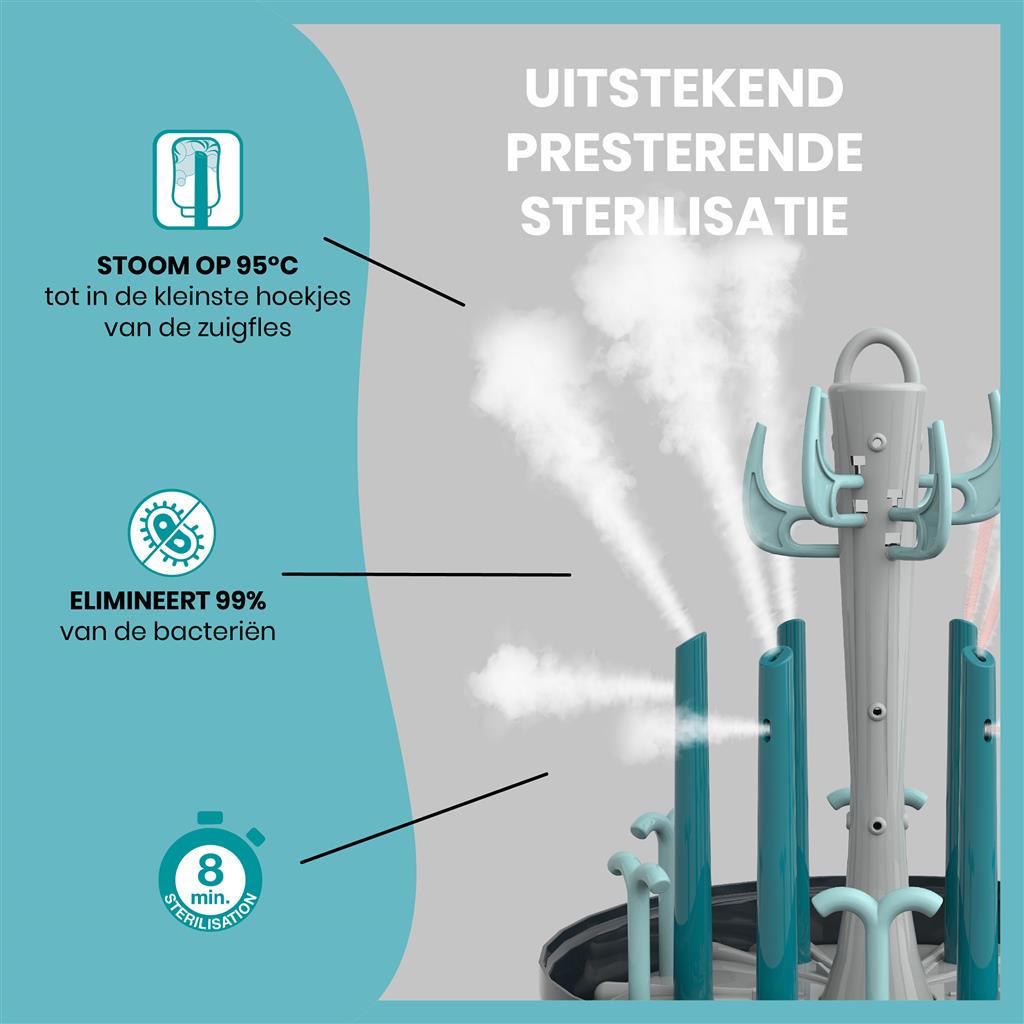 Stérilisateur et sécheur de biberons turbo pure