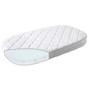 Mattress (comfort) for classic baby bed