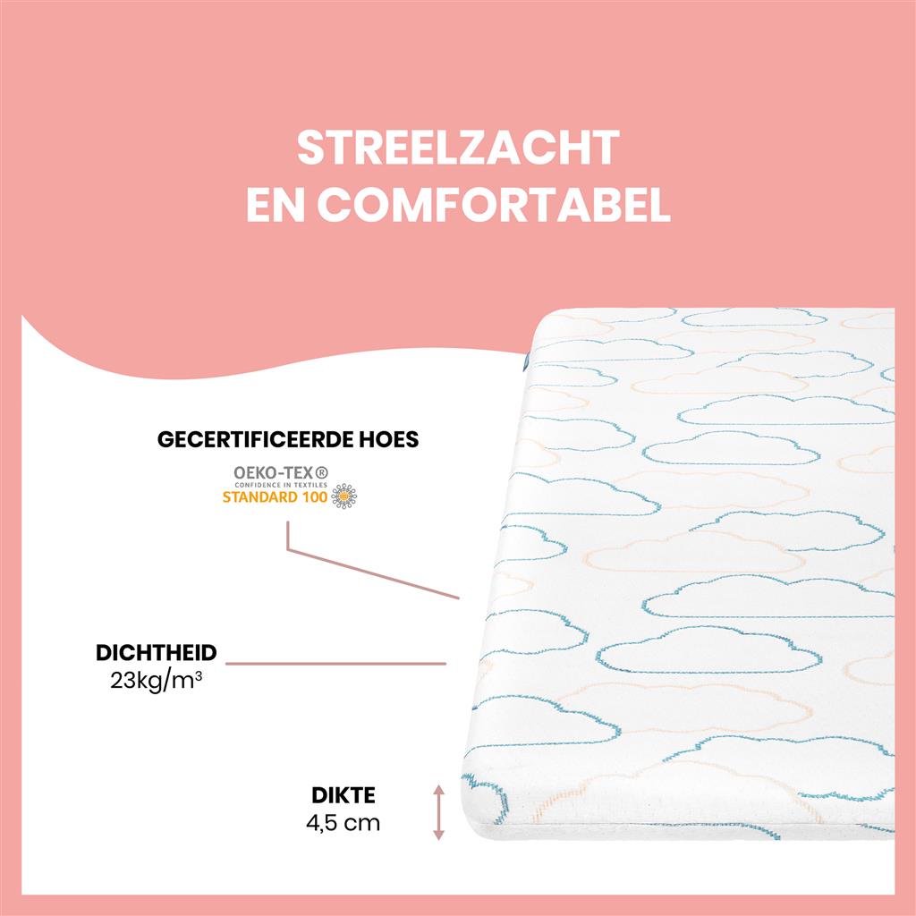 Reismatras cosy'lite