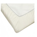 Fitted sheet for travel bed