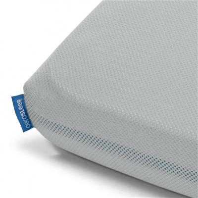 Fitted sheet premium