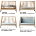 Cot (excl. mattress) linea