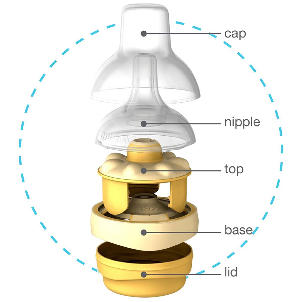 Feeding system Calma + bottle 250ml