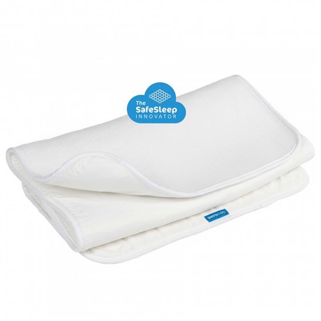 Mattress protector side-by-side Tutti