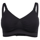 *Pregnancy and nursing bra comfort