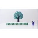 Getallen vormen en vergelijken - educatief