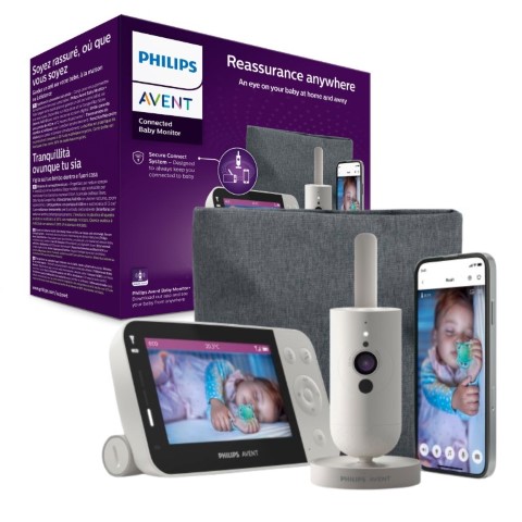 Videofoon ouder + wifi