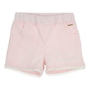 Shorts gidi