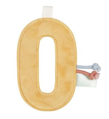Figure 0 