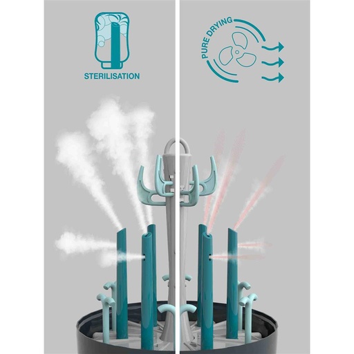 Stérilisateur sèche-biberons Turbo Pure  